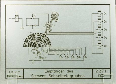 Technische Zeichnung