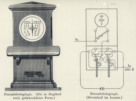 Illustration. links: Außenansicht; rechts: Schaltplan