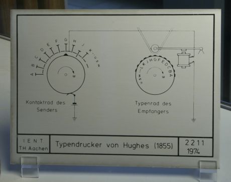 Technische Zeichnung