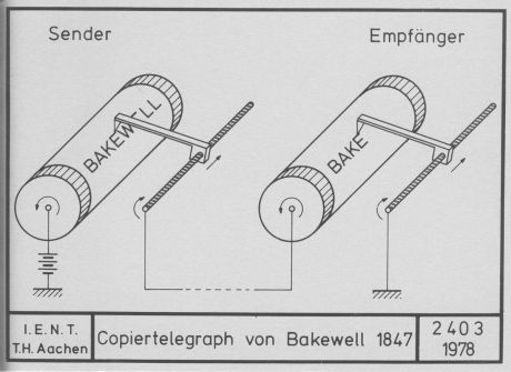 Technische Zeichnung