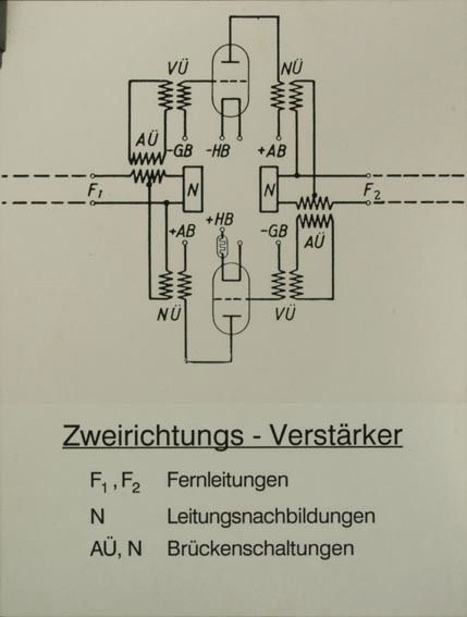 Technische Zeichnung