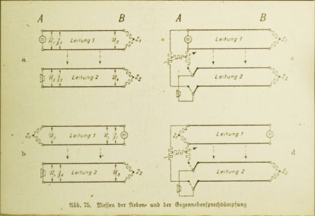 Technische Zeichnung