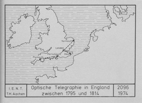 Schematische Darstellung: Optische Telegrafenlinie in England