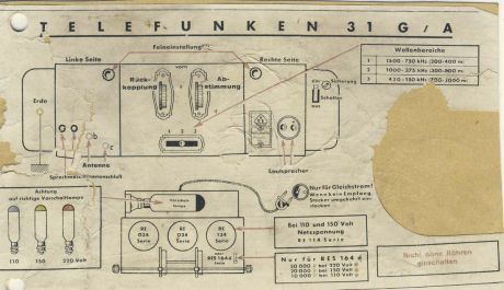 Bedienungstafel zum Telefunken 31 G / A